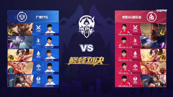 都是那个时 都是那个时