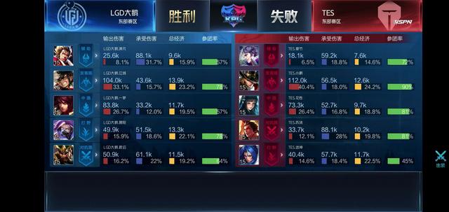 扭转不利局 扭转不利局